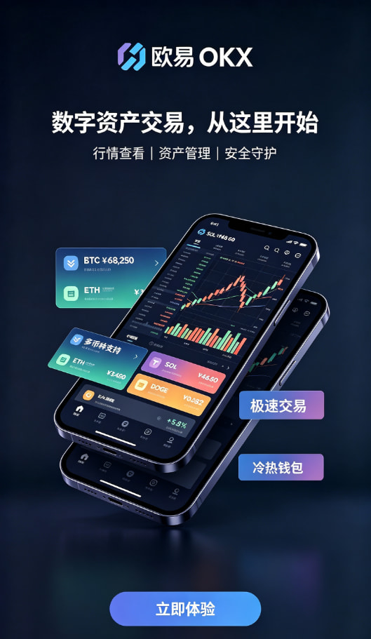 欧交易所app官网充值与交易操作界面
